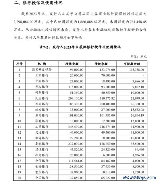 （截图自西安曲江文投集团2024年度第三期超短期融资券召募讲明书）